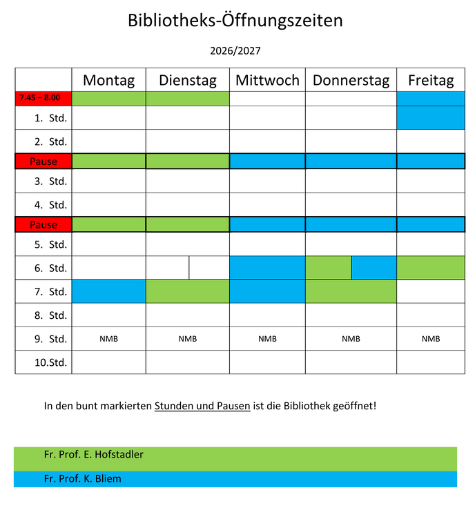 Bibliotheksöffnungszeiten